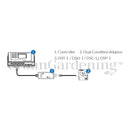 TrolMaster Hydro-X Dual Condition Adaptor (DCC-1)