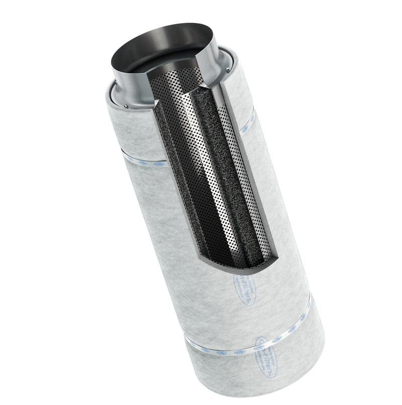CanFilter CAN 1500 PL 75m3/h