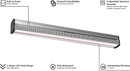 ThinkGrow Model-I plus LED Grow Light